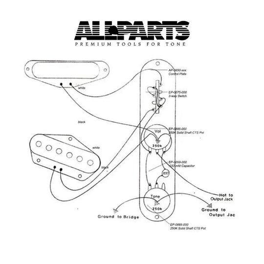 Allparts EP-4130-000 Wiring Kit for Telecaster w/- CRL switch &  CTS pots etc